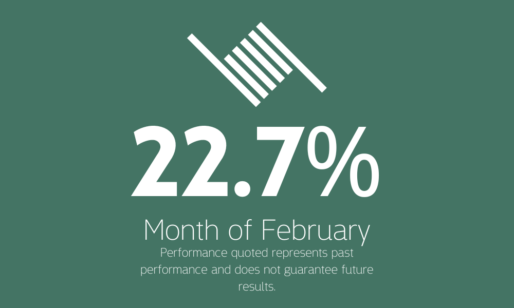 forex management result 2